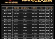 AMD处理器性能排行揭秘（谁是性价比最高的处理器）