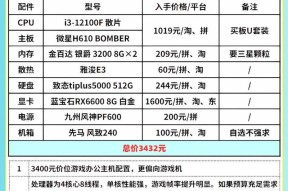 电脑主机配置清单怎么选？常见问题有哪些？