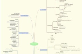 探究Xmind文件格式的特点和应用领域（深入了解Xmind文件格式的优势及其在思维导图应用中的作用）