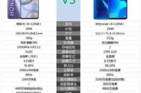 华为nova3配置参数价格详解（华为nova3强大配置）