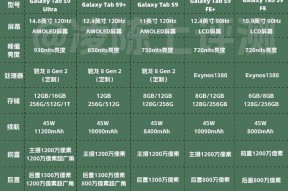 商务笔记本电脑的标准尺寸是多少？如何选择合适的尺寸？