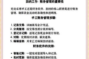 银行服务器如何确保数据准确无误？安全措施有哪些？