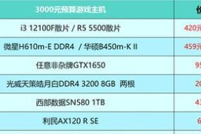 电脑配置零件图片如何制作？