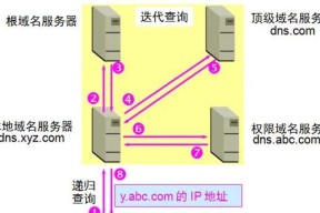 新微型电脑主机设置步骤与常见问题解决