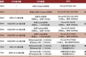 如何执行iPhone企业信任的操作流程？常见问题有哪些？