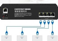 网关需要特定路由器才能使用吗？如何选择兼容的路由器？