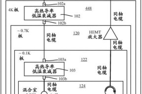 汽车衰减率如何计算？
