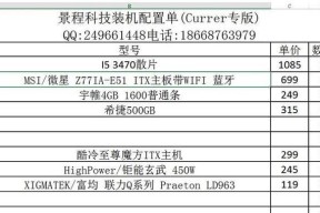 组装电脑配置清单怎么选？常见问题有哪些？
