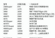 如何在主机上显示显卡配置？