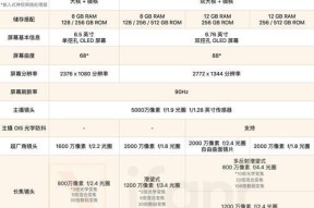 华为Mate40与Mate40E有哪些区别？购买时应考虑哪些因素？