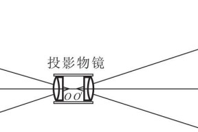 投影仪的工作原理是什么？