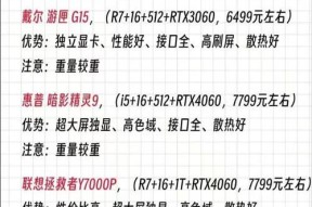 便宜小笔记本电脑价格是多少？如何选购性价比高的？
