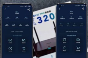 华为中兴锐捷路由器性能如何？用户评价怎么样？