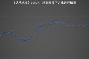 华硕笔记本如何保持稳定的帧率？影响帧率的因素有哪些？