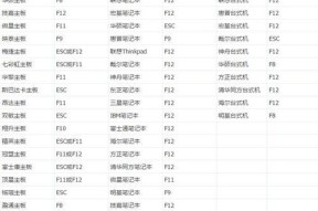 微星主板驱动快速下载方法是什么？