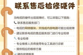 联网液晶电视机怎么用？遇到网络问题怎么办？
