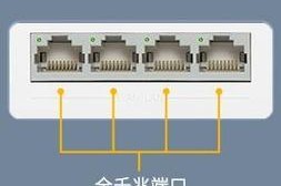 路由器如何增加额外的网线接口？增加接口有什么好处？
