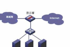 办公楼防火墙设置步骤是什么？