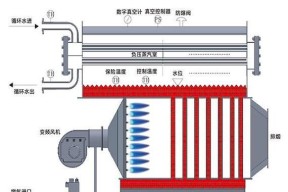 楼顶热水器锅炉底座安装指南是什么？
