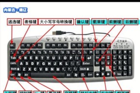 最全键盘功能示意图？如何快速掌握所有快捷操作？