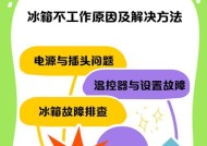 冰箱不制冷的常见问题及原因分析（冰箱不制冷的可能原因和解决方法）