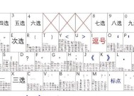 输入法推荐哪款键盘？如何选择适合自己的键盘？