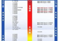未侦测到CPU密钥的解决方法是什么？如何确保CPU密钥被正确识别？