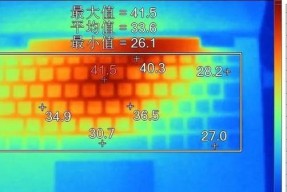 笔记本电脑wasd键是什么意思？如何使用？