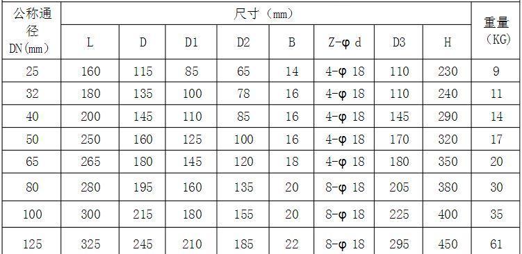 扁通规格型号尺寸大全与价格（了解各种扁通规格型号尺寸及其对应价格的终极指南）  第1张