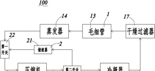 东芝冰箱不制冷故障检测流程（东芝冰箱故障排除步骤和解决方案）  第1张