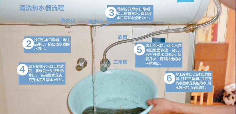 热水器漏电的危害及原因分析（为什么热水器会出现漏电问题）  第3张