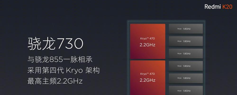 RedmiK20Pro值得购买吗？五点理由帮你分析！  第1张