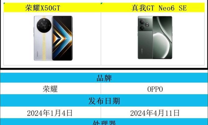 荣耀60与荣耀60SE哪个更值得买？全面对比评测！  第2张