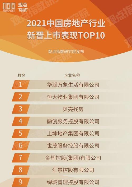 中国手机TOP5品牌确定？这些品牌的哪些功能最受用户欢迎？  第3张