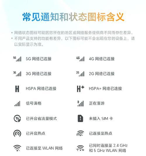 荣耀手机4千至5千档位销量第一的背后原因是什么？  第1张