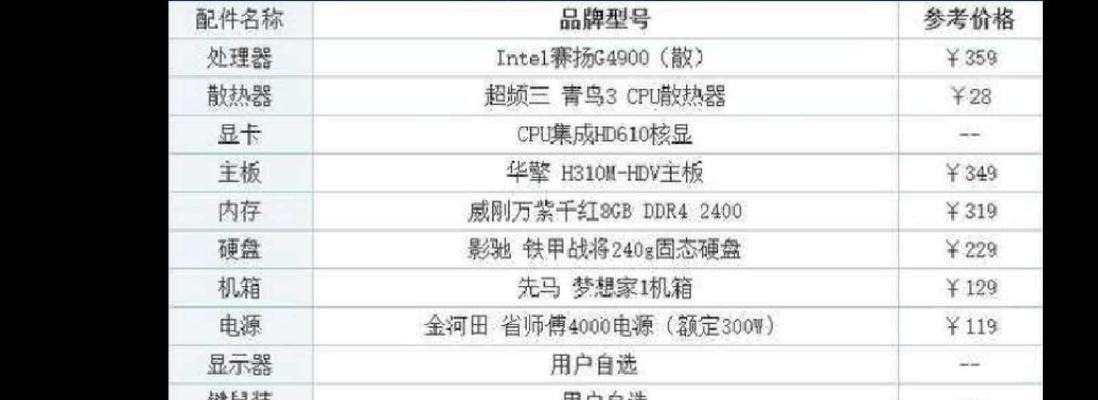 组装电脑配置清单推荐？如何选择适合自己的电脑配置？  第3张