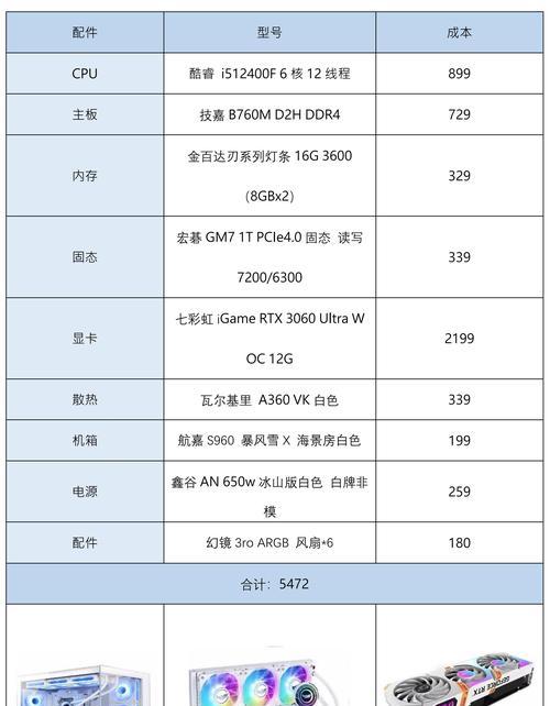 电脑主机配置清单怎么选？常见问题有哪些？  第2张