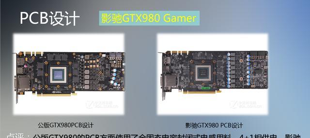 如何选择AN千元级显卡？选购时应注意哪些问题？  第1张