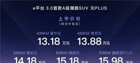 这些配置肯定有你喜欢的？如何挑选最适合你的产品配置？  第3张