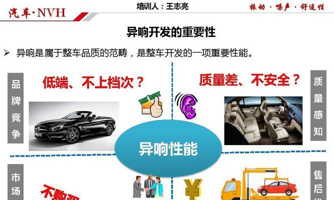 如何快速判断性能高低的方法？有哪些实用技巧？  第2张