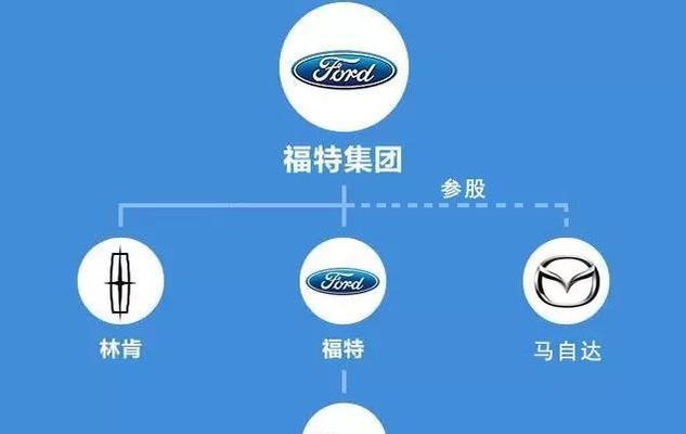 原来这些品牌才是人们认可的？如何辨别市场上的真正认可品牌？  第2张