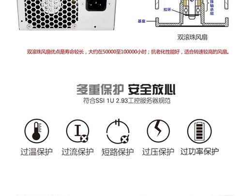 如何估算服务器功耗？多种方法的优缺点是什么？  第2张