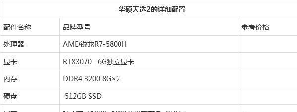 畅玩各类网游电脑配置推荐？如何选择适合自己的游戏电脑配置？  第2张
