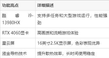 顶配游戏电脑配置推荐？如何打造最佳游戏体验？  第3张