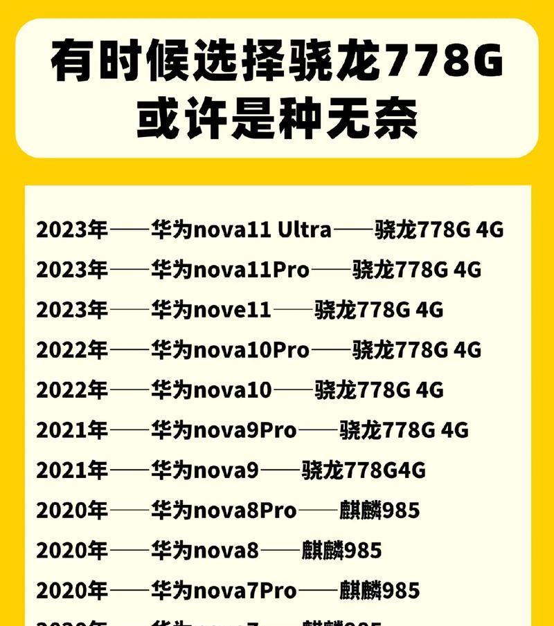 骁龙778G性能怎么样？使用体验和常见问题解答？  第3张