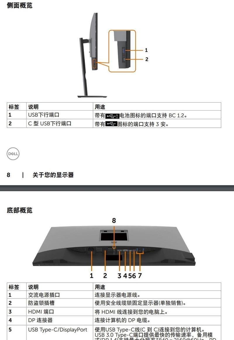 显示器接口有哪些种类？各自的特性是什么？  第3张