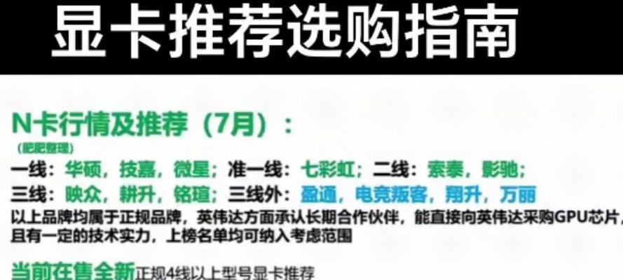 在售显卡性价比排序？如何挑选最具性价比的显卡产品？  第3张