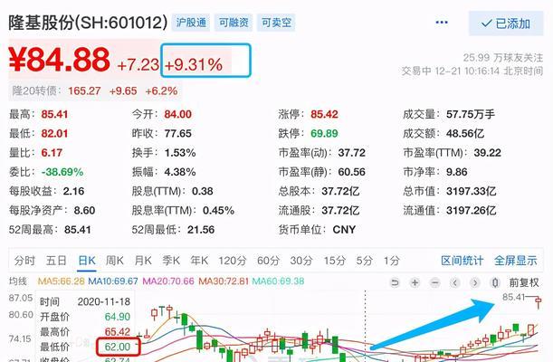 看完再买也不亏？如何判断产品是否值得购买？  第3张