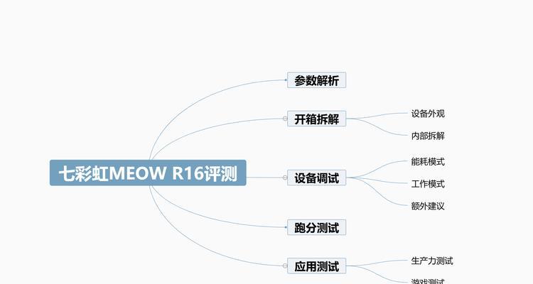 电脑拆机注意事项有哪些？拆机过程中常见问题如何解决？  第2张