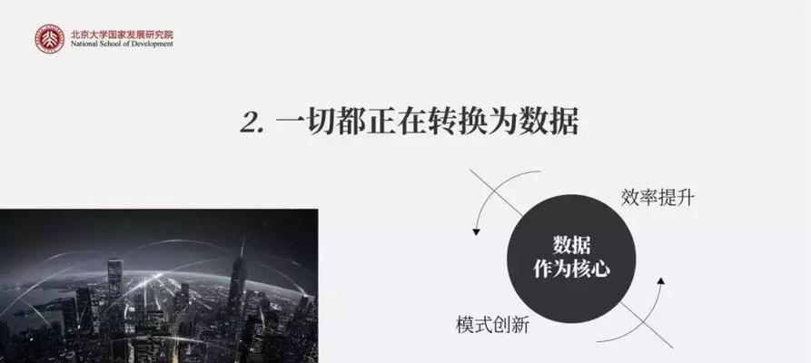 如何正确选择产品？认识这几个方面是关键？  第1张